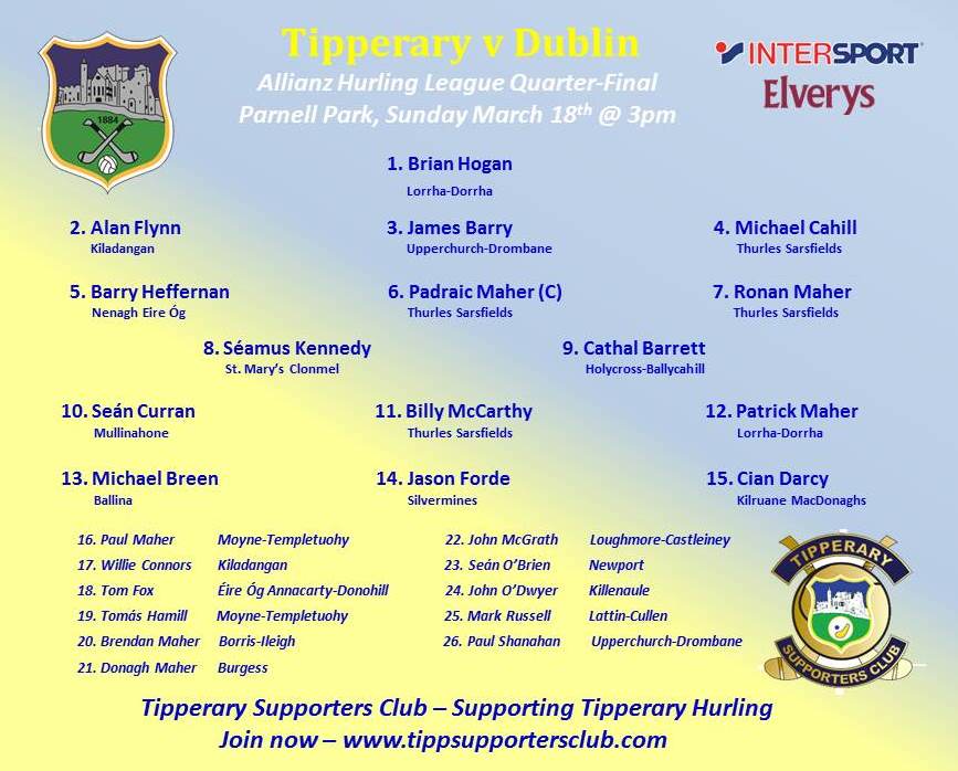 Tipperary SH & SF panels for this weekend