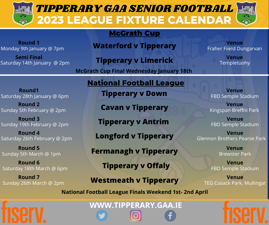 Tipperary GAA Scene - December 14th 2022 - Tipperary GAA