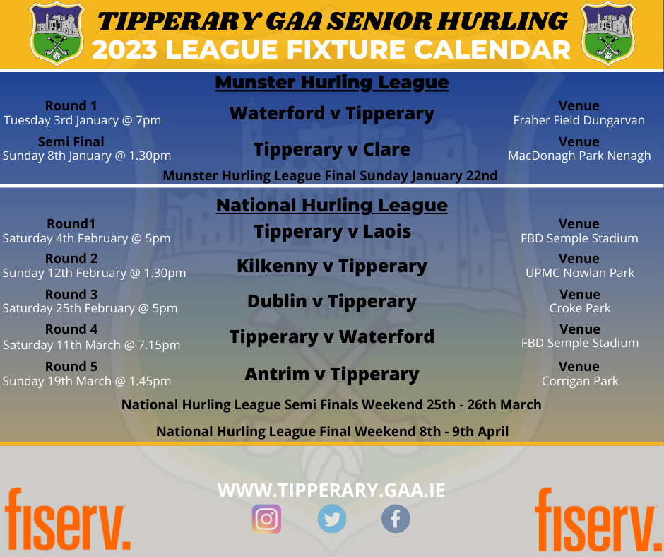 2023 National Hurling League: Division 1A and 1B tables, fixtures, throw-in  times and results